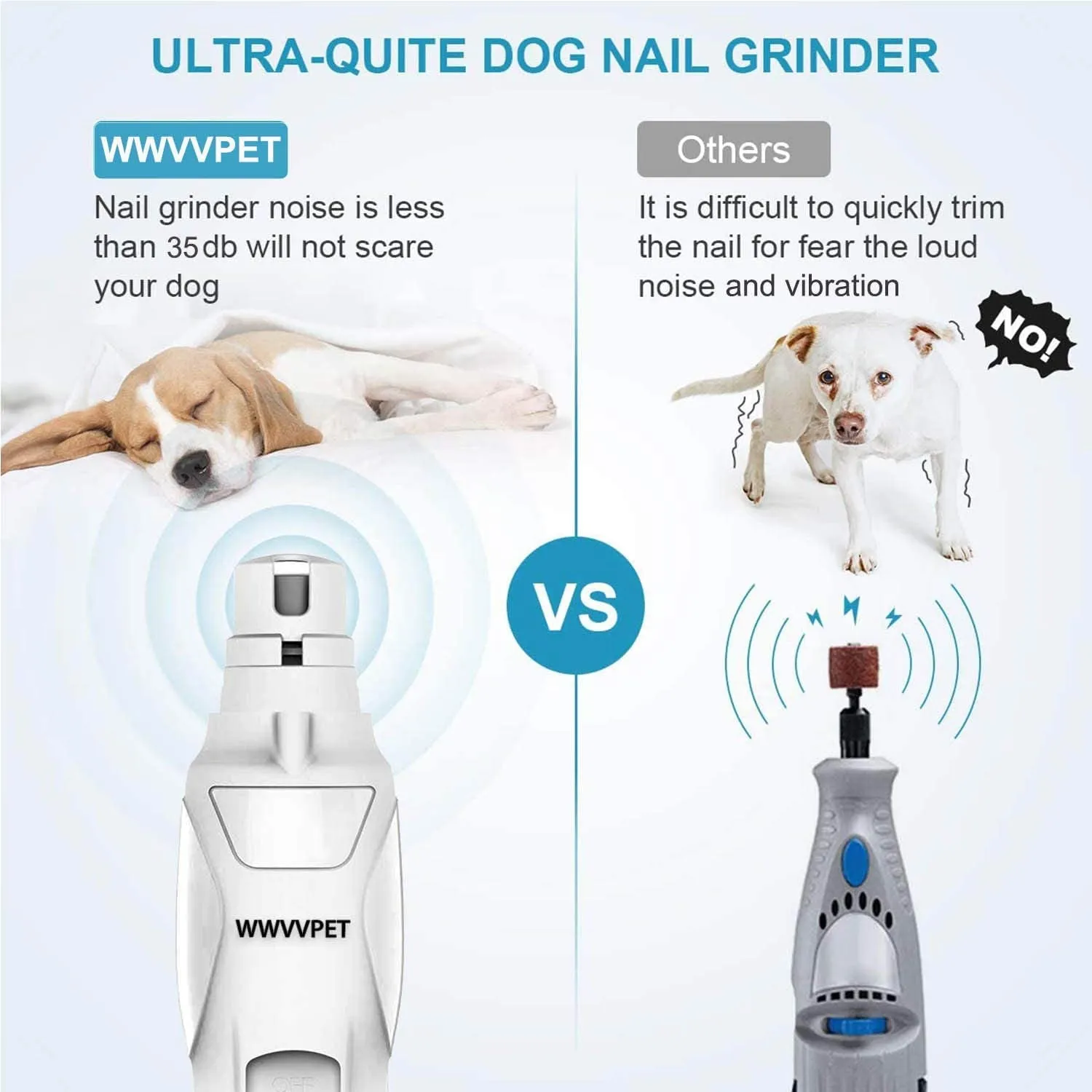 LED Pet Nail Grinder: Low Noise, 2-Speed