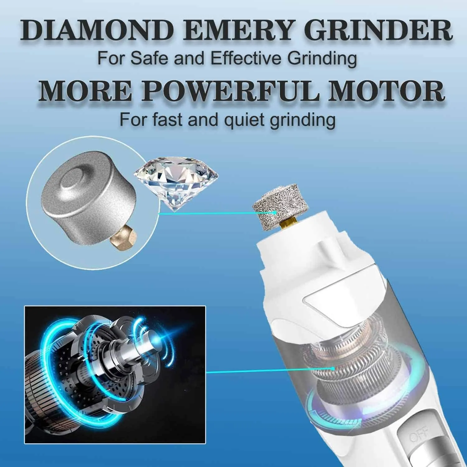 LED Pet Nail Grinder: Low Noise, 2-Speed